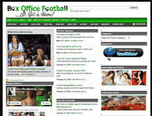 Tablet Screenshot of boxofficefootball.com